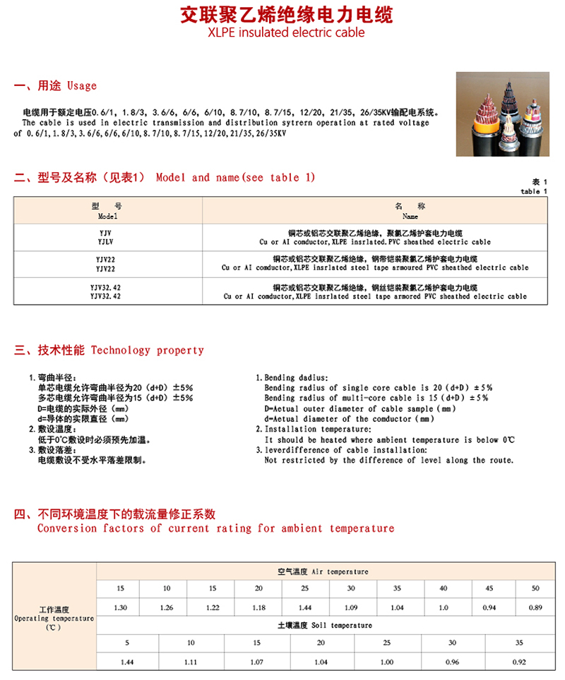 交联聚乙烯绝缘电力电缆