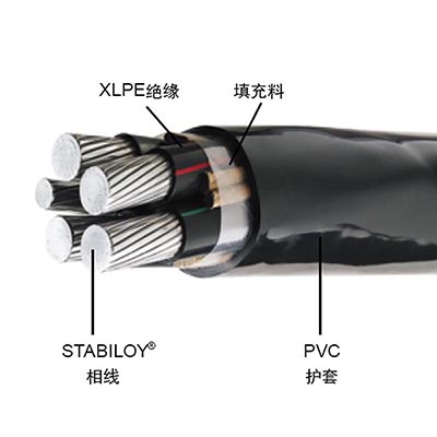 TC90(YJHLV)铝合金电力电缆