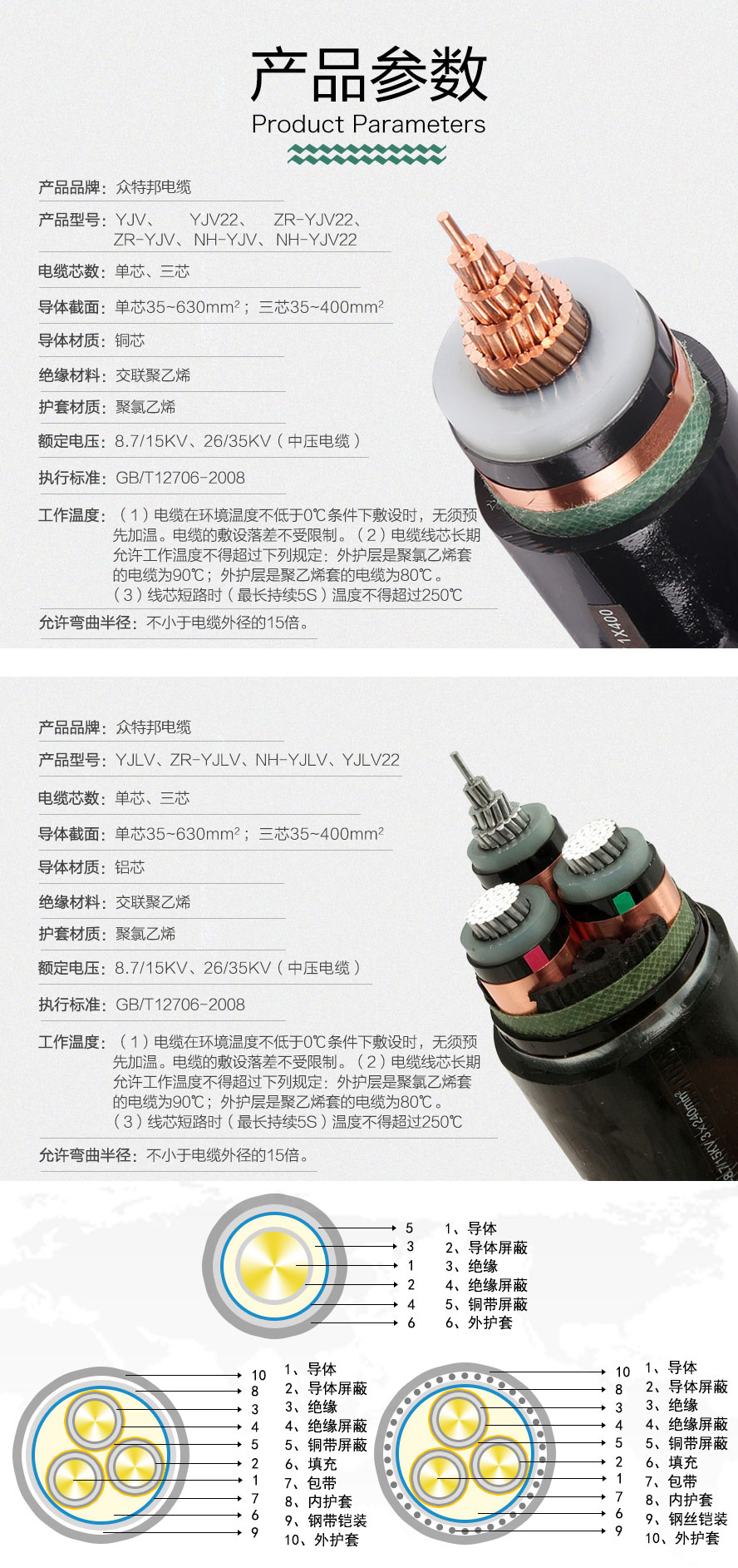 铜芯、铝芯中压电力电缆