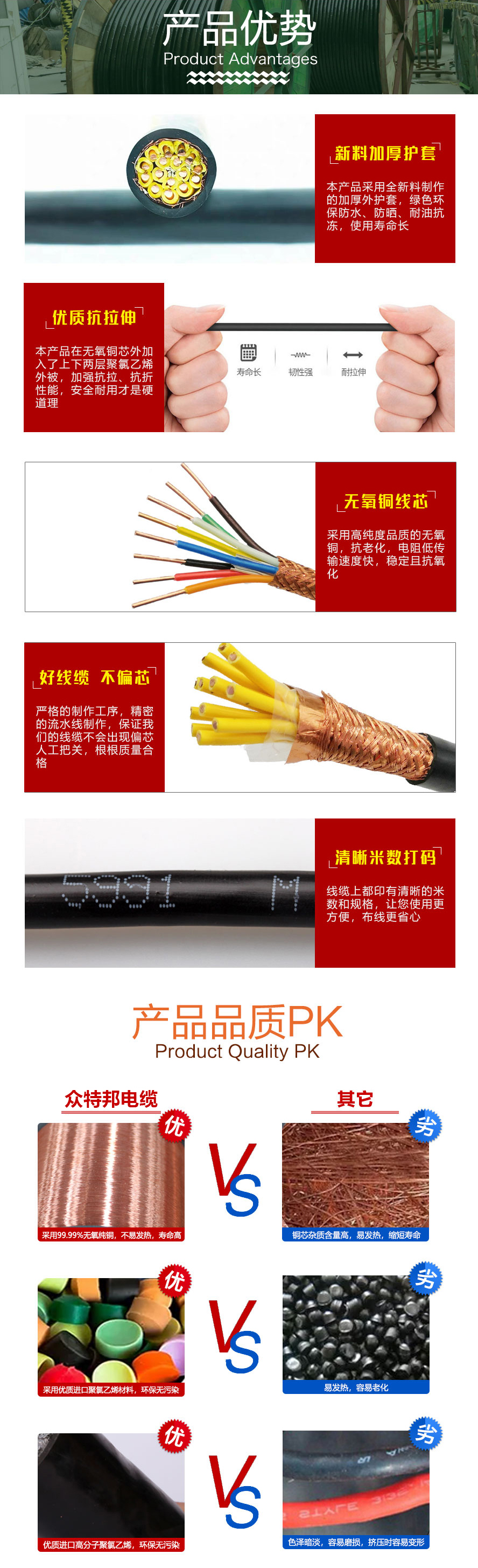 KVVP多芯铜芯屏蔽控制电缆