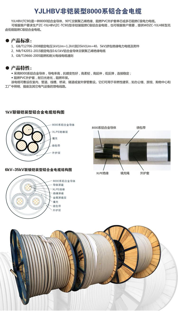 ACWU90铝合金电缆