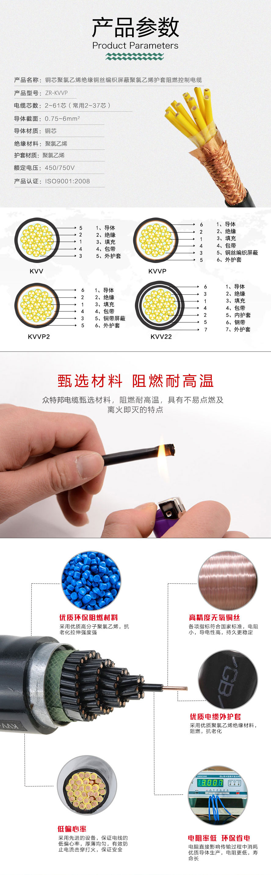 KVVP多芯铜芯屏蔽控制电缆