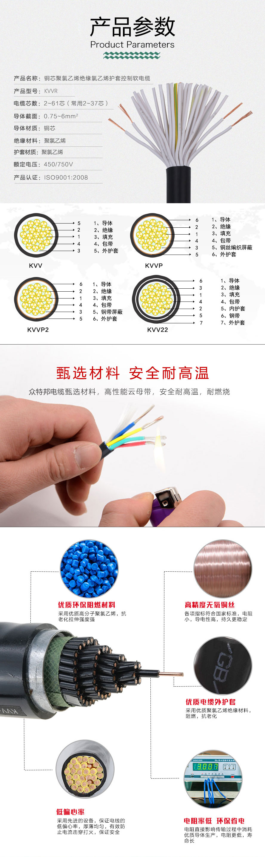 KVVR多芯铜芯控制电缆